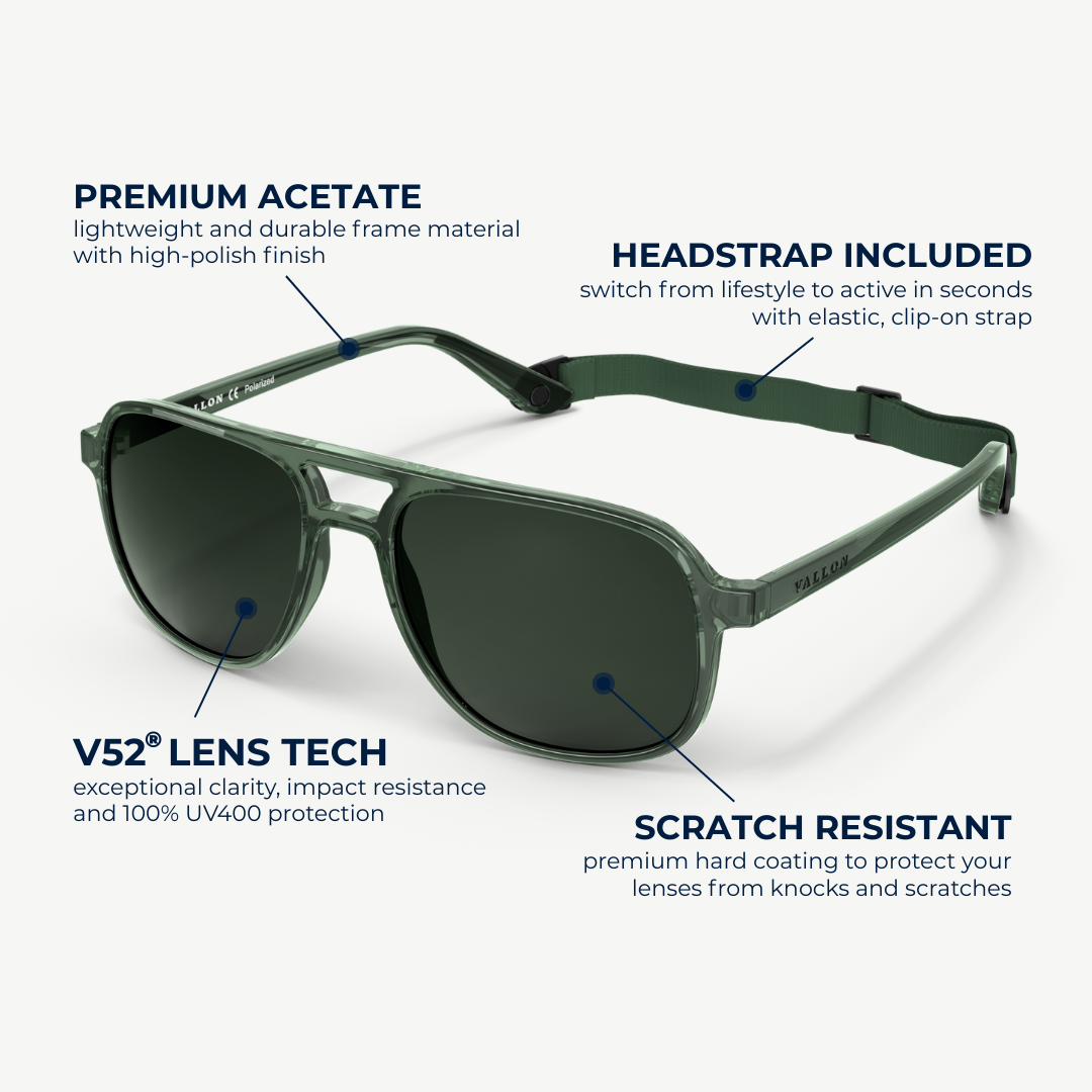 Aviator Signature Luxury Sunglasses