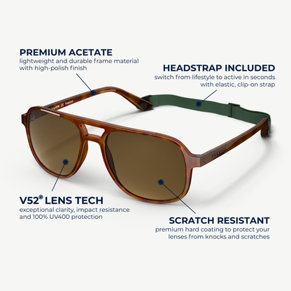 Aviator Signature Luxury Sunglasses